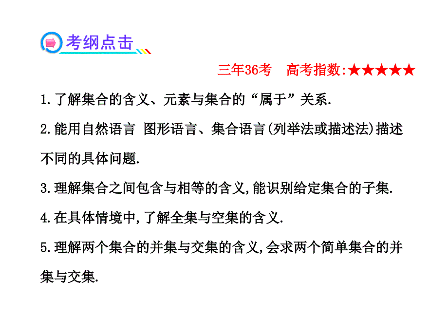 2013版高中全程复习方略配套课件：1.1集合（数学文人教A版湖南专用）（共54张PPT）_第3页