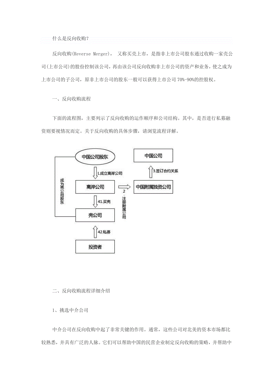 什么是反向收购.doc_第1页