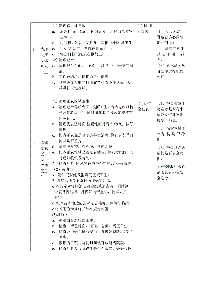 服务员的岗位职责、岗位说明书、及工作流程_第2页