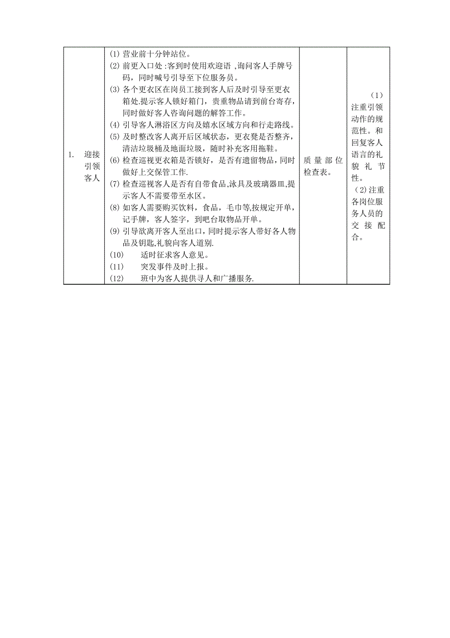 服务员的岗位职责、岗位说明书、及工作流程_第4页