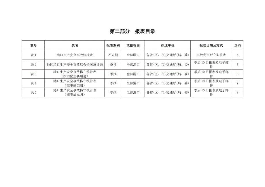 港口生产安全事故统计报表制度_第5页