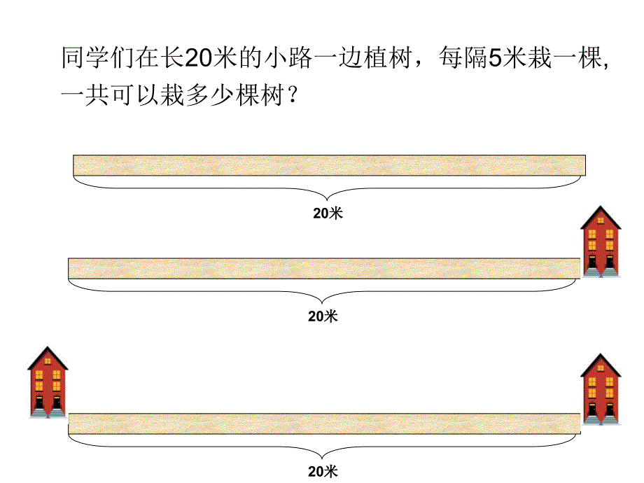 人教五上植树问题课件_第2页