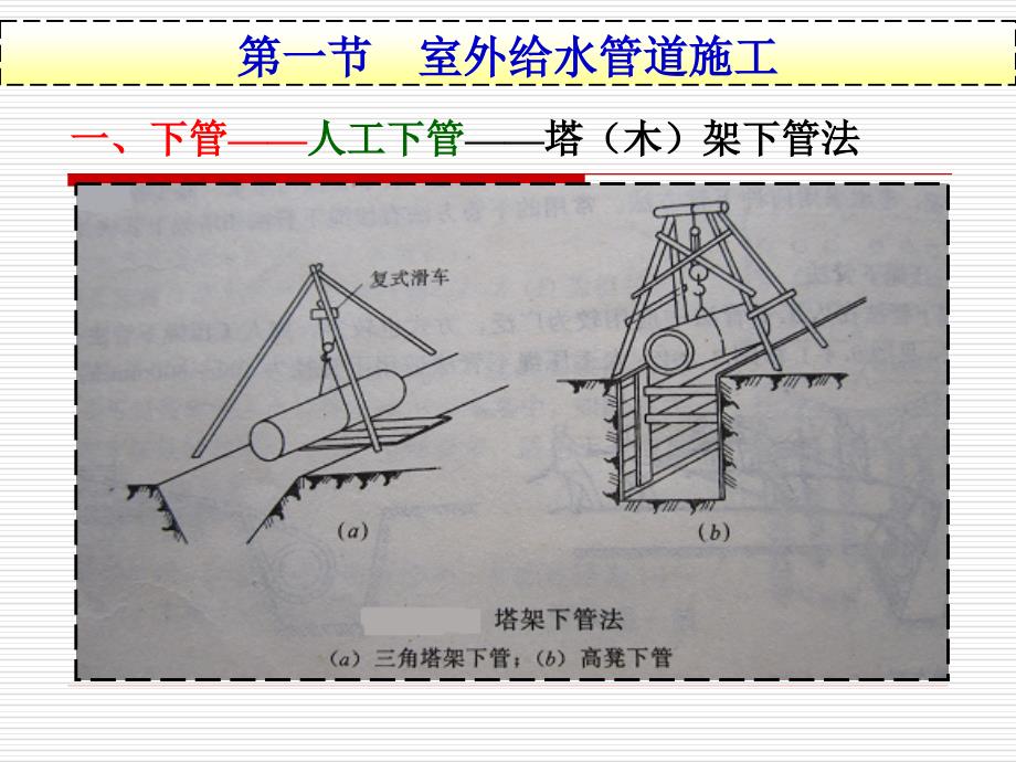 室外管道施工_第4页