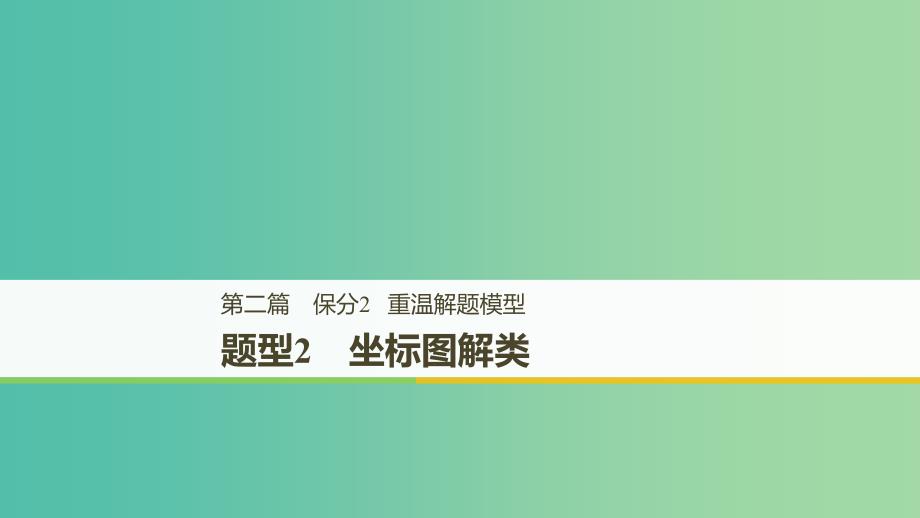 江苏专用2019高考生物二轮复习第二篇保分2重温解题模型题型2坐标图解类课件.ppt_第1页