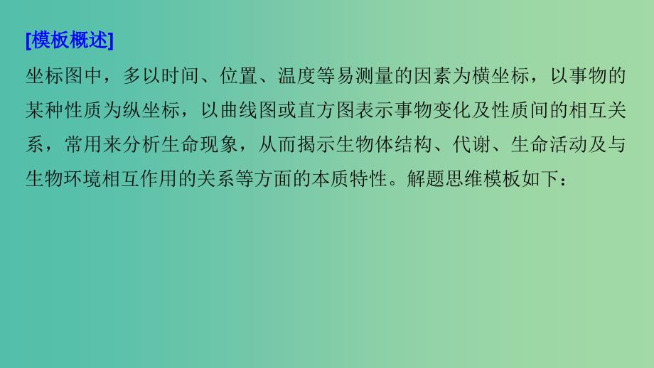 江苏专用2019高考生物二轮复习第二篇保分2重温解题模型题型2坐标图解类课件.ppt_第2页