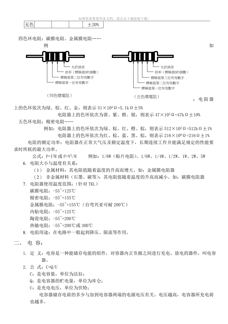 推荐电子元件基础知识培训教材_第2页