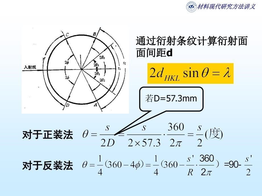 材料现代研究方法 ：X射线衍射分析设备_第5页