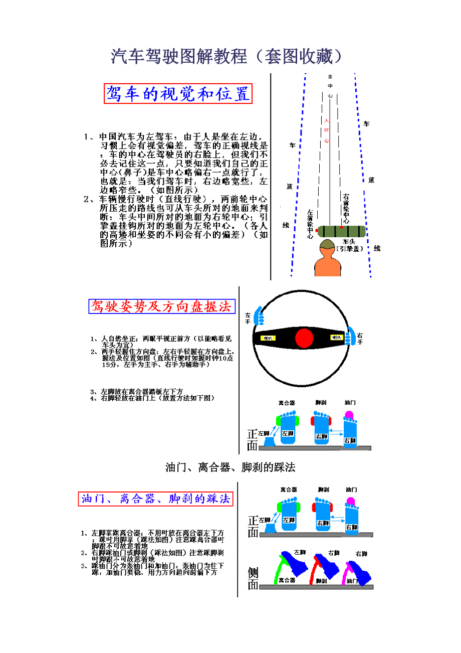 汽车驾驶技巧图解教程大全_第1页