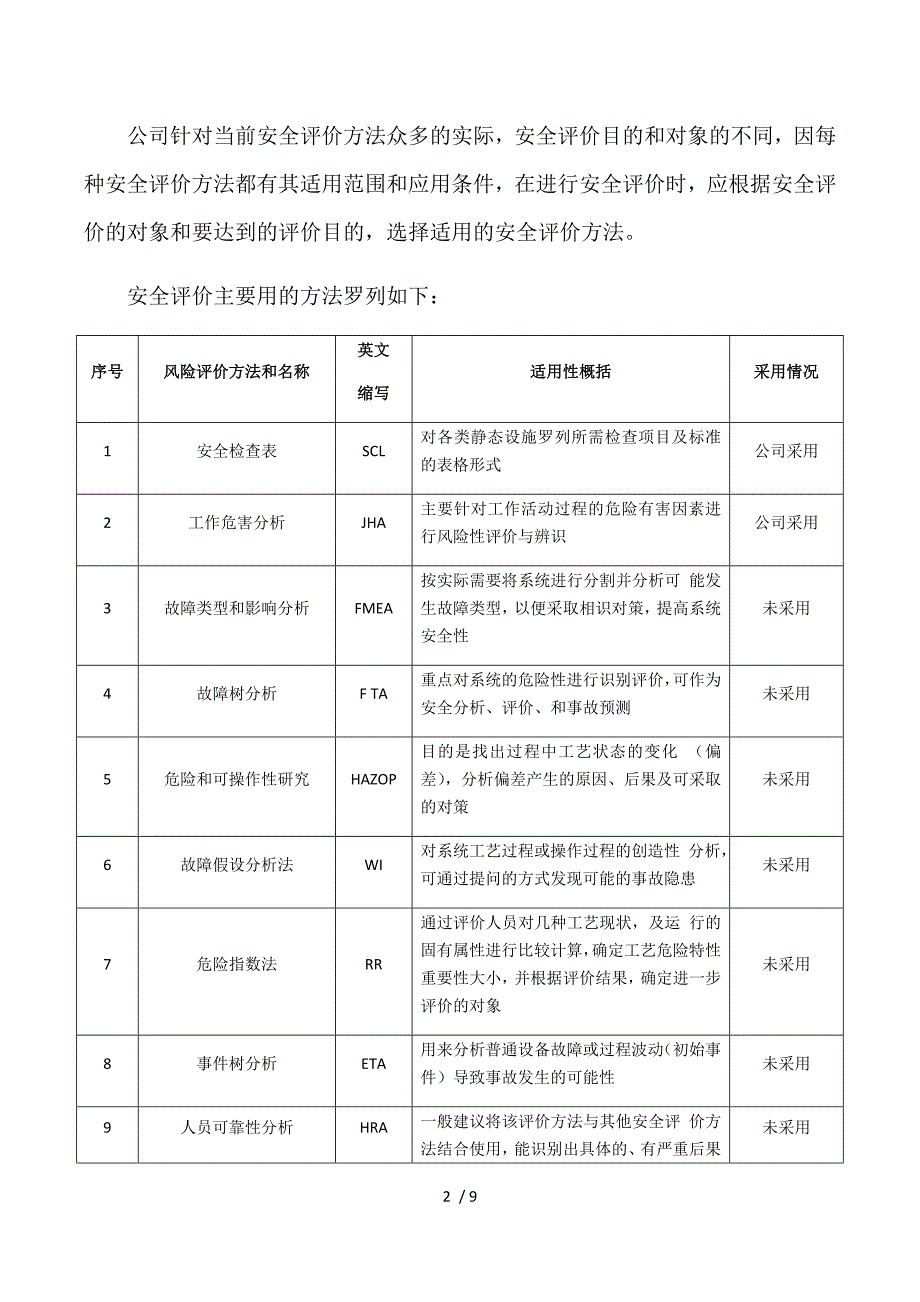 公司风险评价准则.docx_第2页