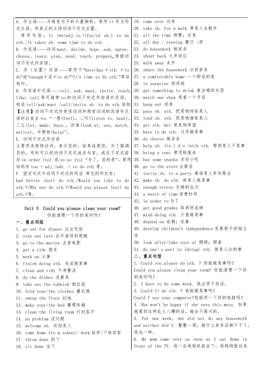 （人）版英语八年级下册重点词组、句型与语法点归纳_第3页