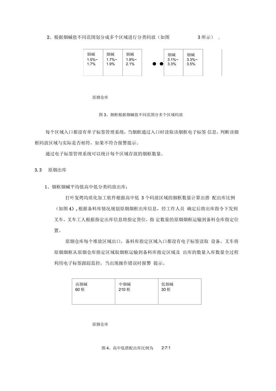 打叶复烤均质化加工实施方案_第5页