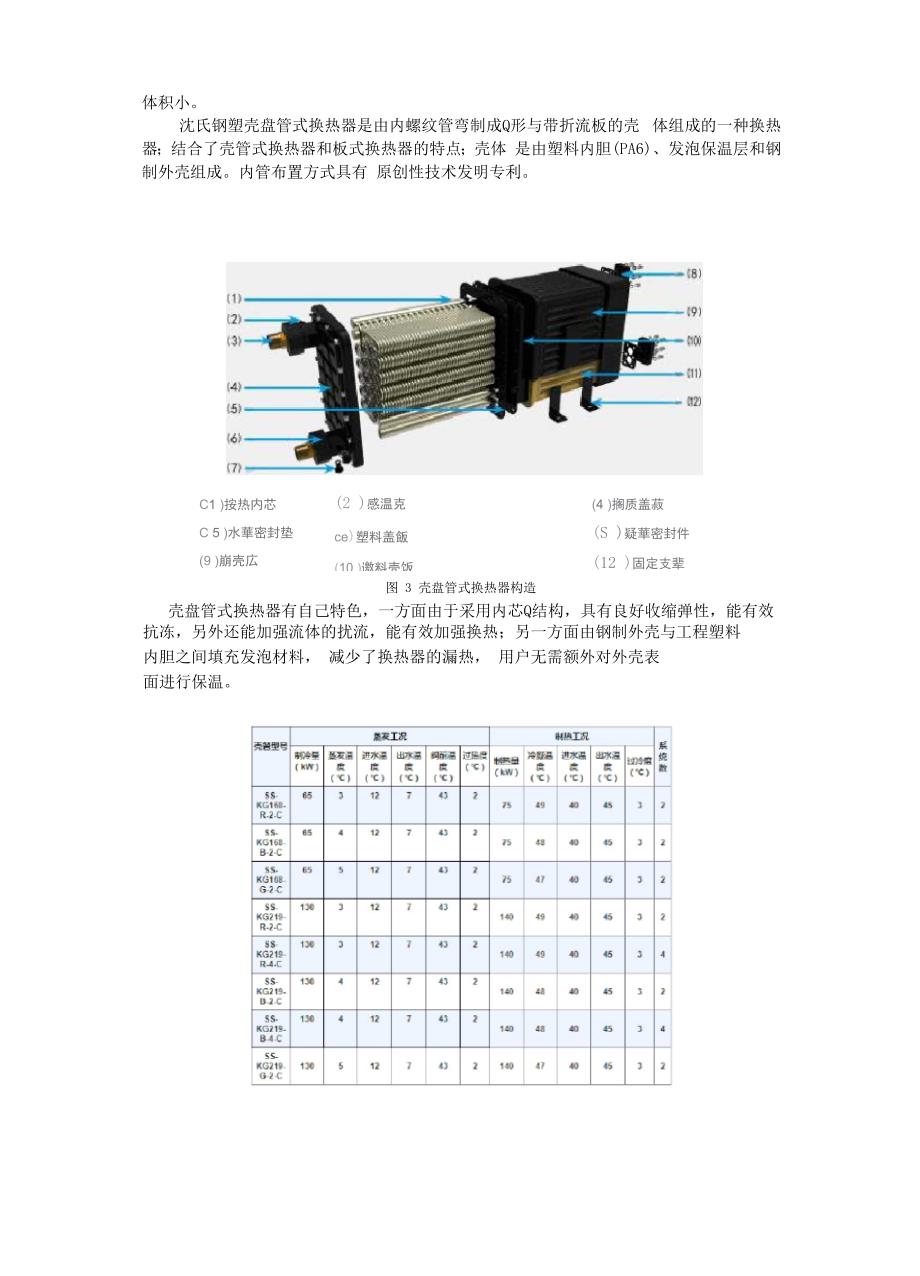 壳盘管换热器PK壳管换热器_第2页