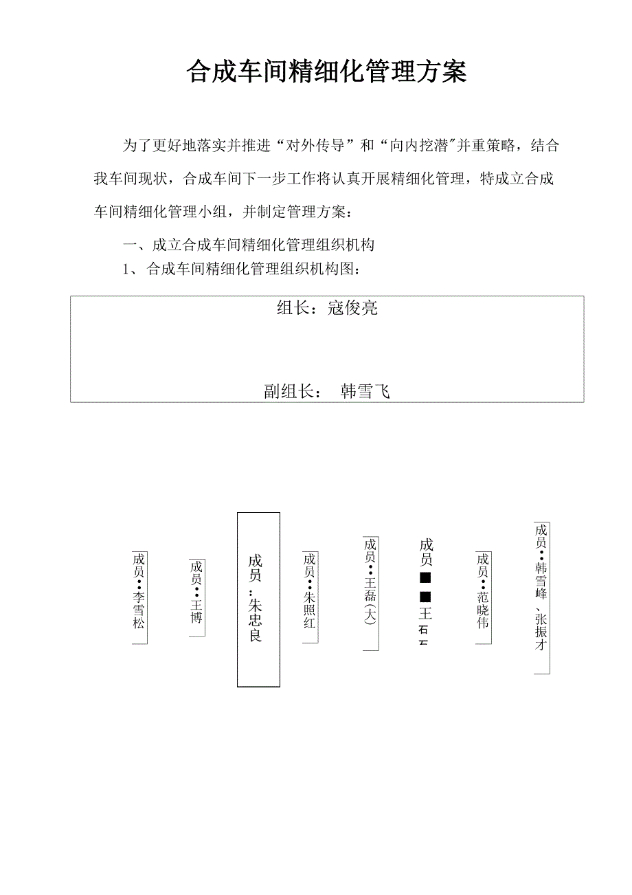 车间精细化管理制度_第1页