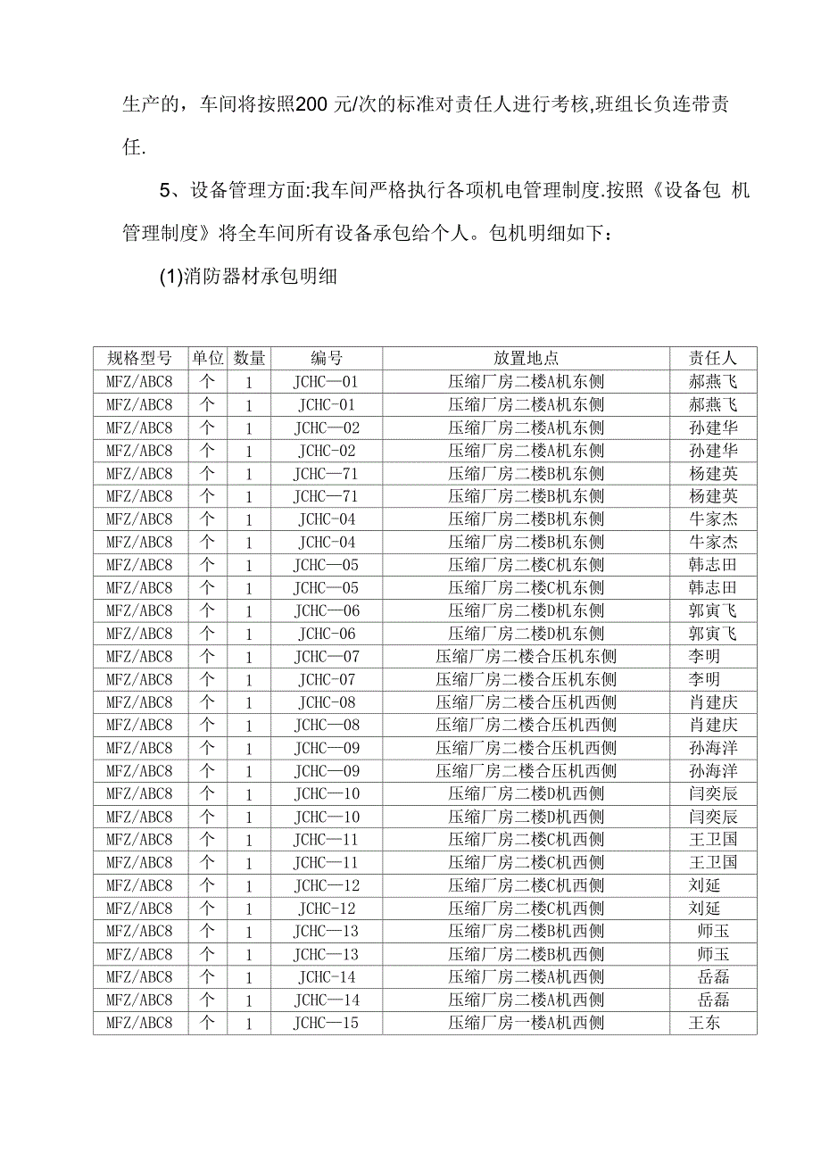 车间精细化管理制度_第4页