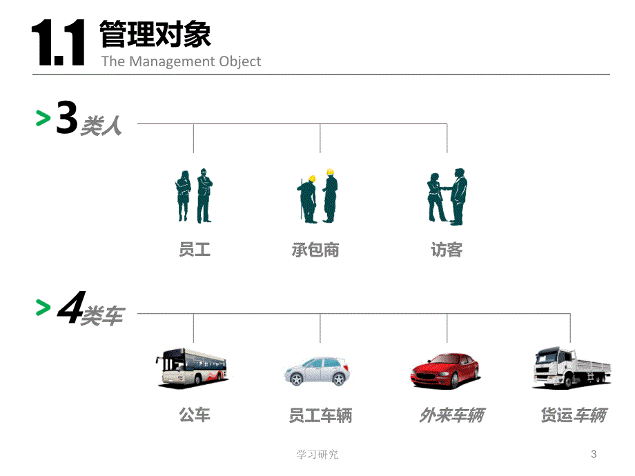 清华同方一卡通电力行业一卡通解决方案技术经验_第3页