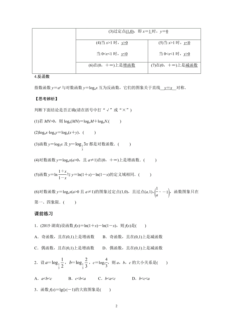 对数与对数函数复习与提升_第2页