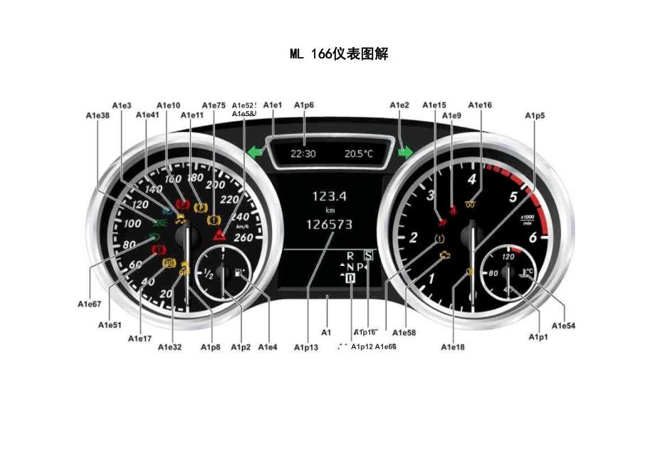 奔驰各车型仪表功能介绍_第1页