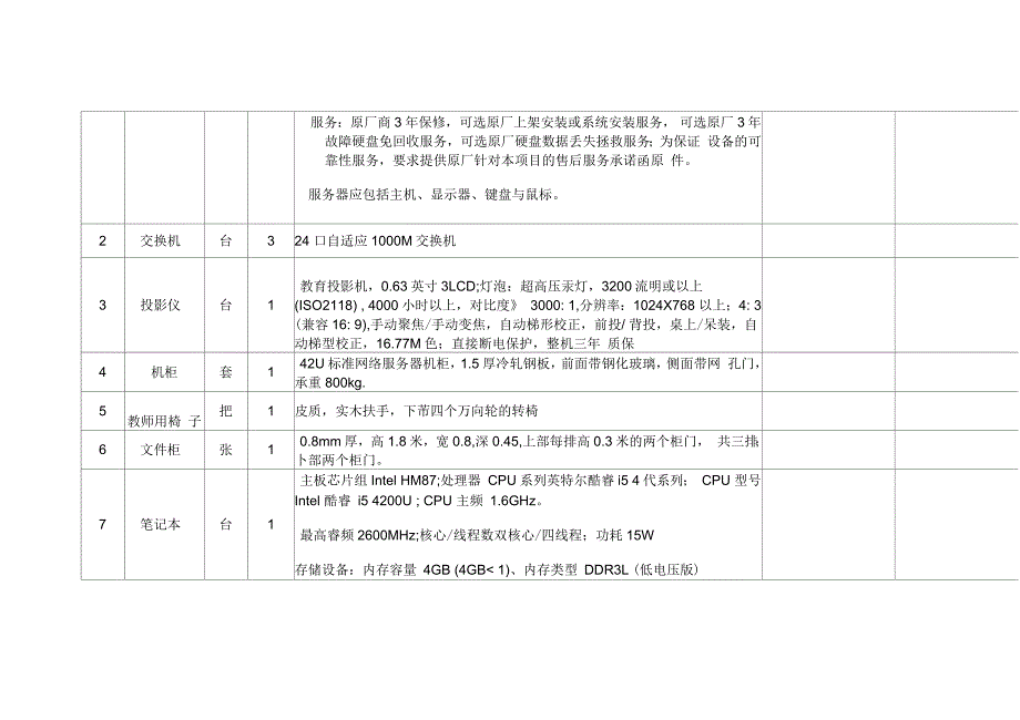 安工学院实验室采购清单与技术参数_第3页