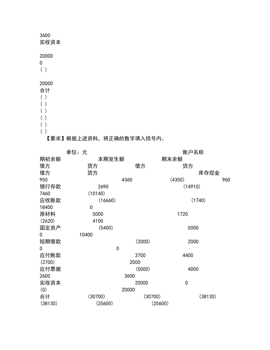 南开大学21秋《管理理论与方法》在线作业一答案参考4_第3页