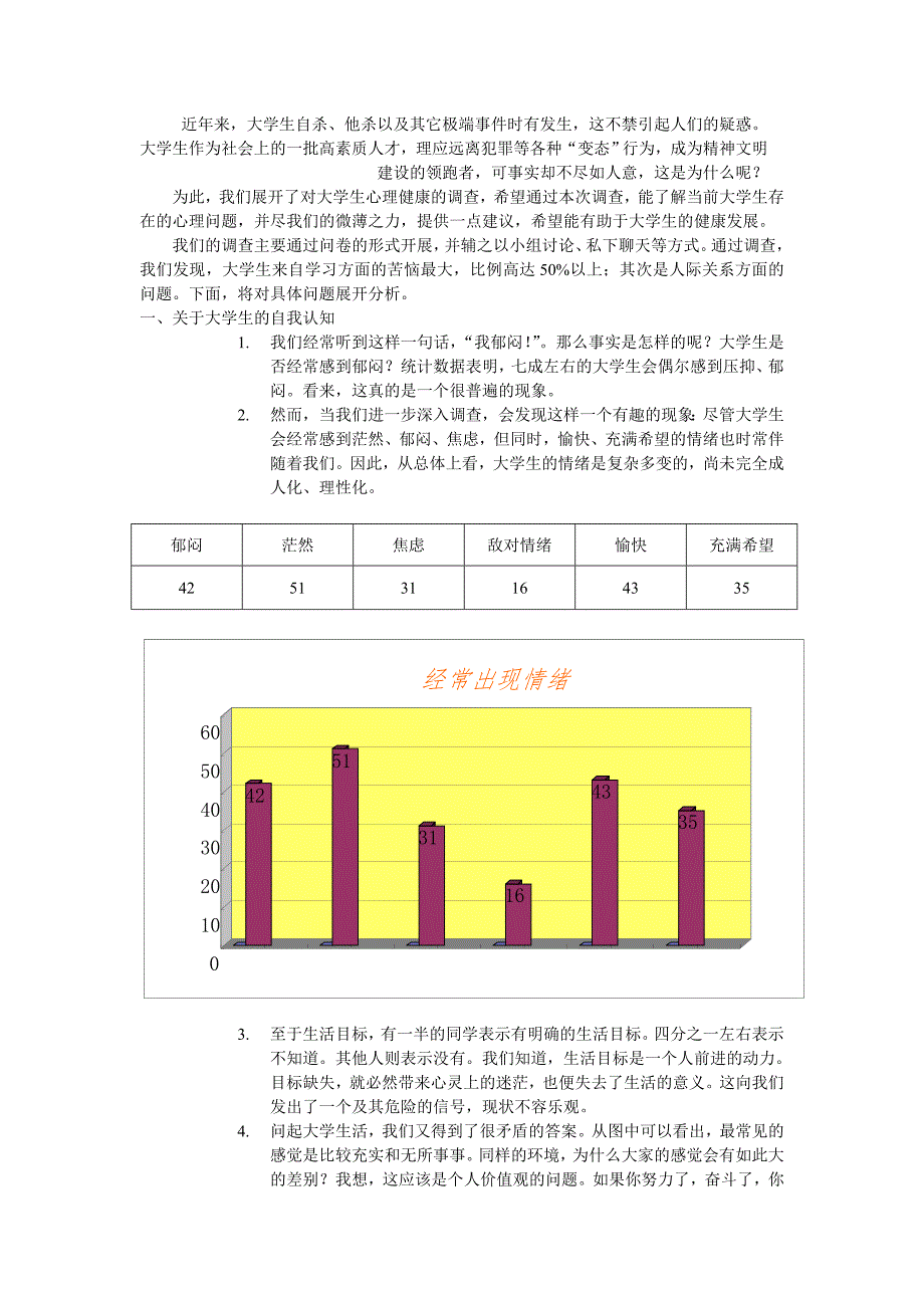 大学生心理健康状况调查报告_第2页