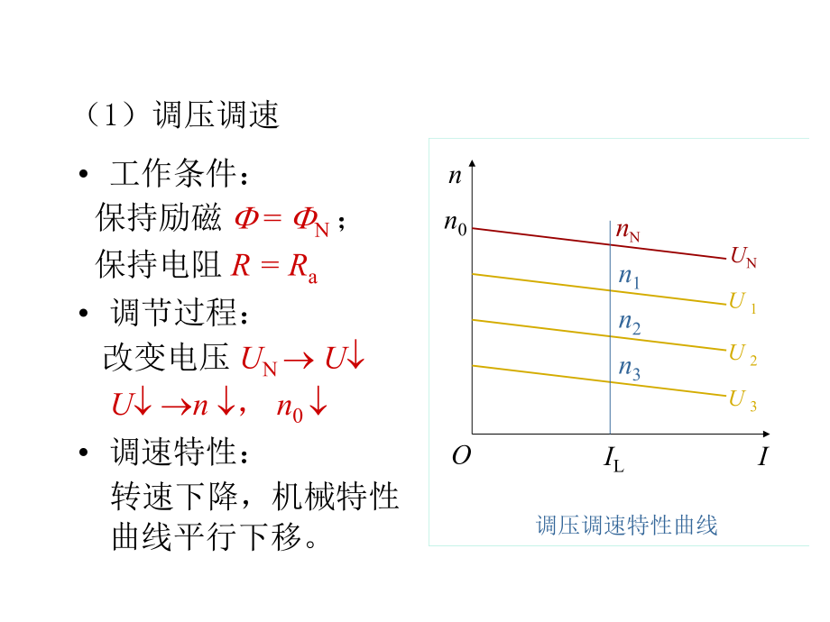 直流拖动控制系统_第4页