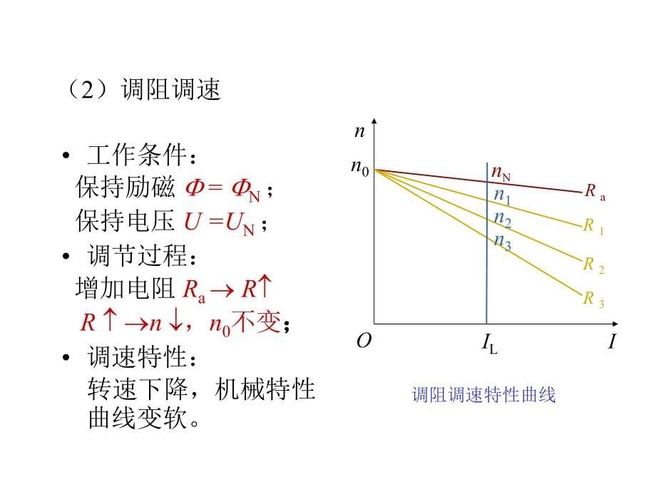 直流拖动控制系统_第5页