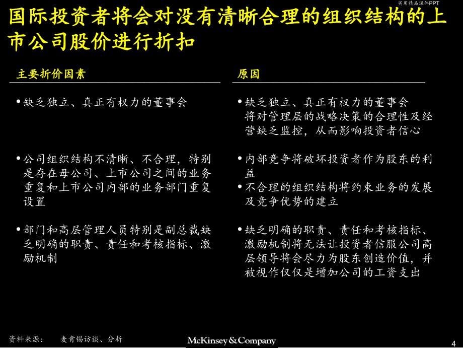 麦肯锡中国联通组织结构报告清华汉魅_第5页