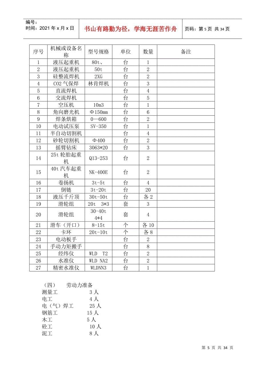 鄂钢炼铁5高炉上料皮带转运站除尘项目施工方案_第5页