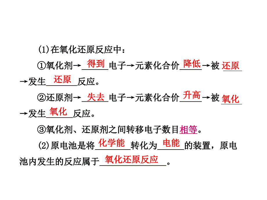 第一节　原电池精品教育_第3页