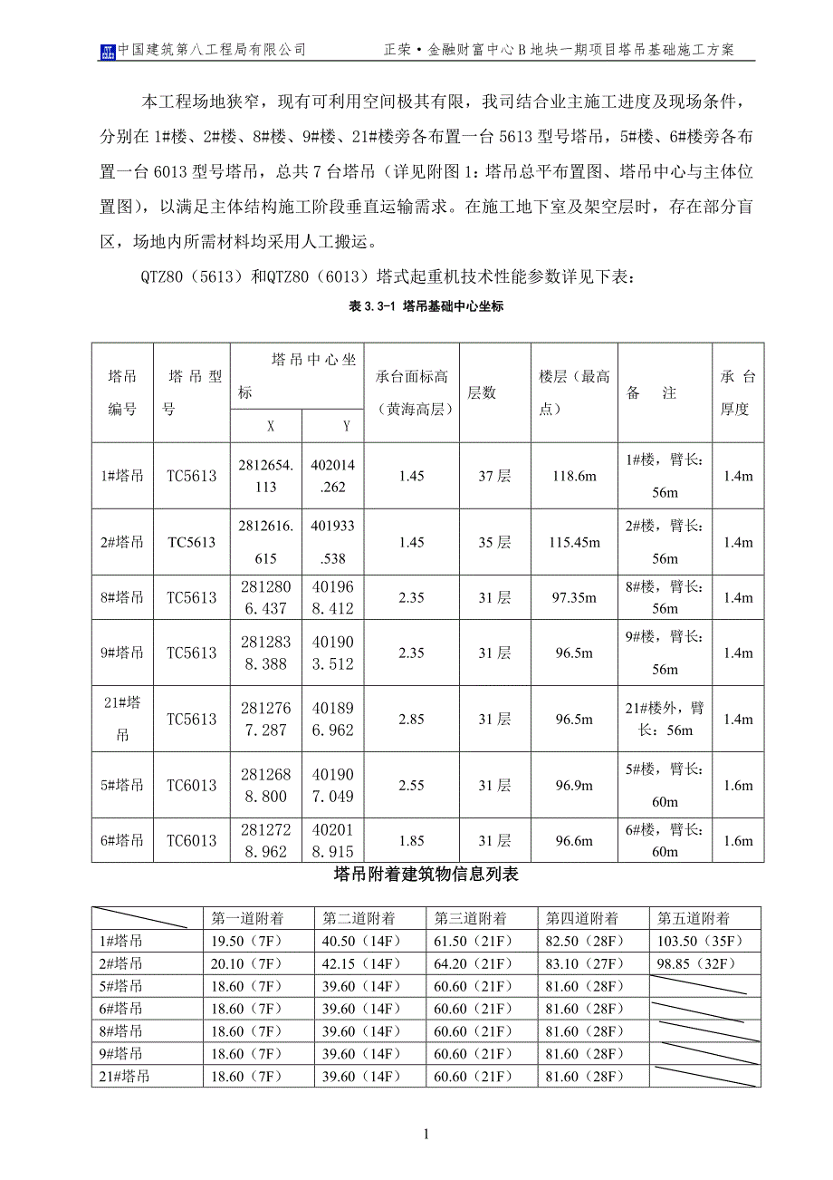 金融财富中心B地块一期项目塔吊基础及安拆施工方案_第4页