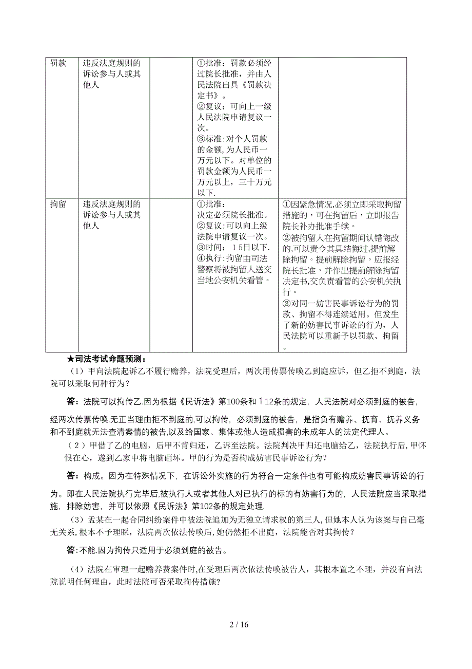 @-&#39;[新旧民事诉讼法修改条款对比_第2页