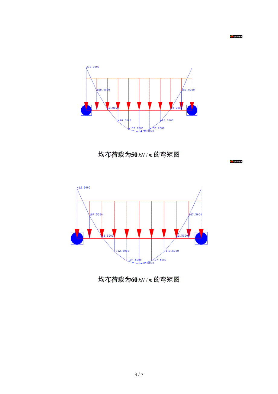 对均布荷载作用下两端固定梁的最大弯矩的分析_第3页