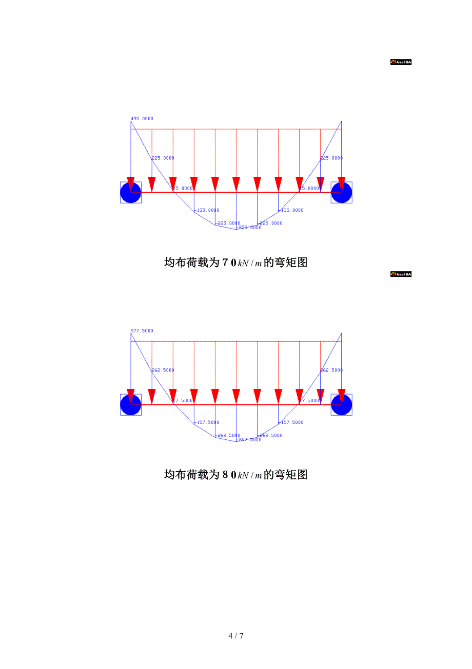 对均布荷载作用下两端固定梁的最大弯矩的分析_第4页