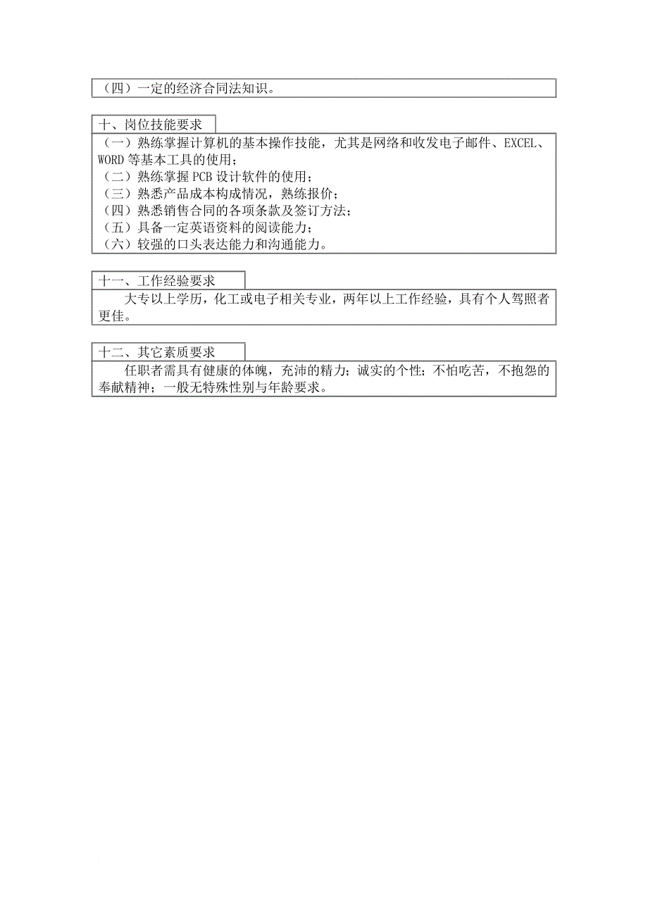 岗位职责_市场部市场专管岗位职责_第3页