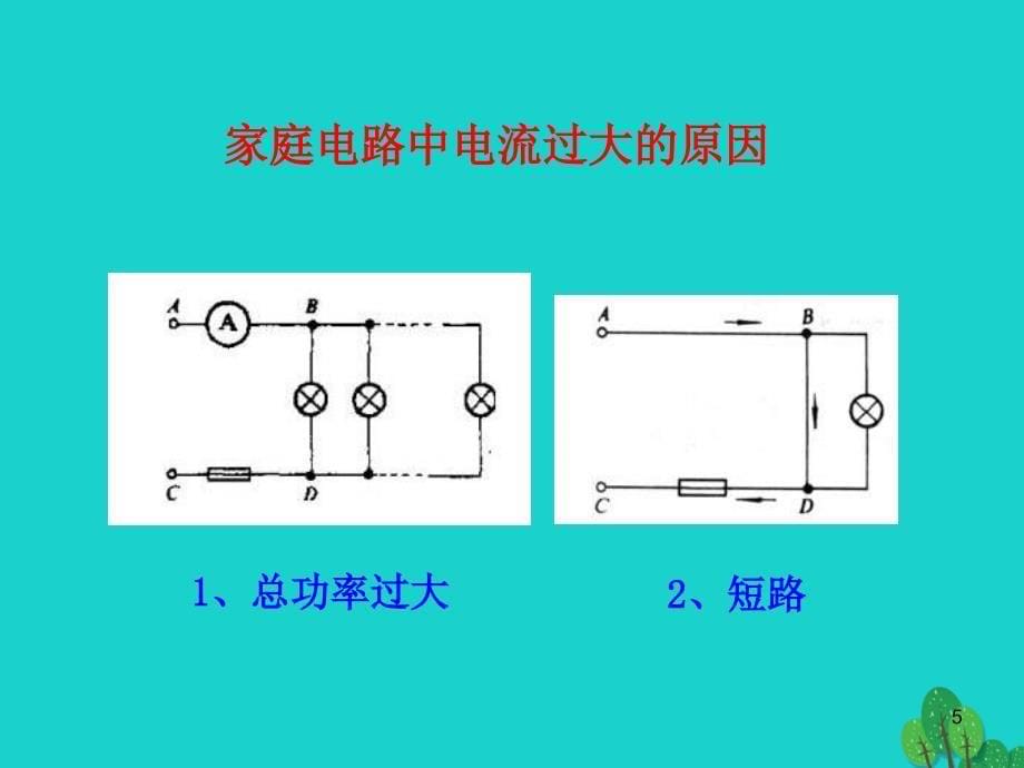 九年级物理全册第十九章第2节家庭电路电流过大的原因课件新版新人教版_第5页