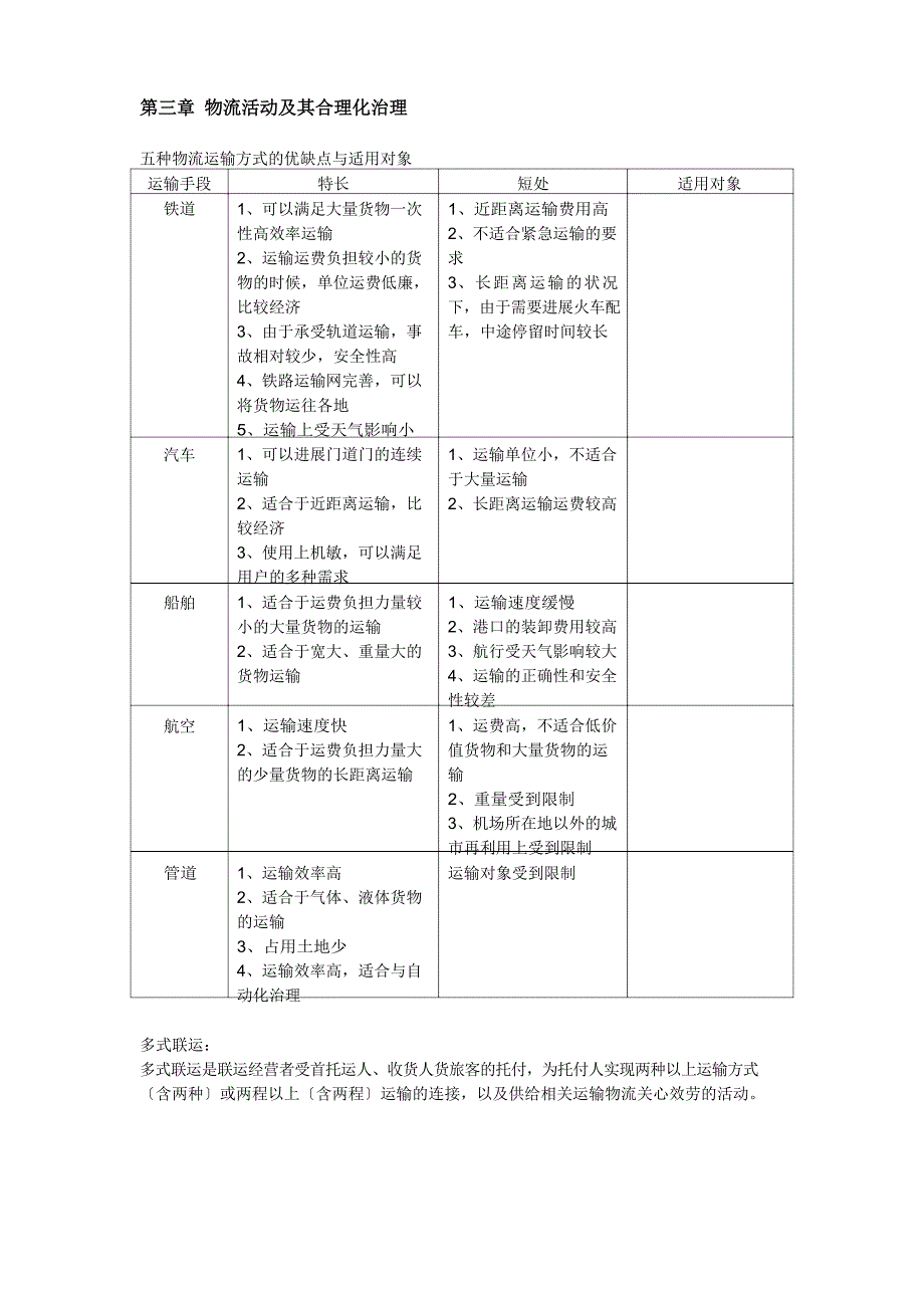 物流管理知识点_第4页