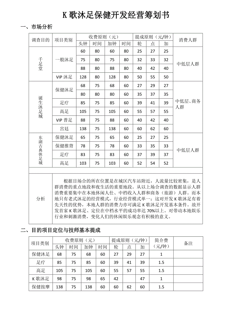 K歌沐足开发经营计划书_第1页