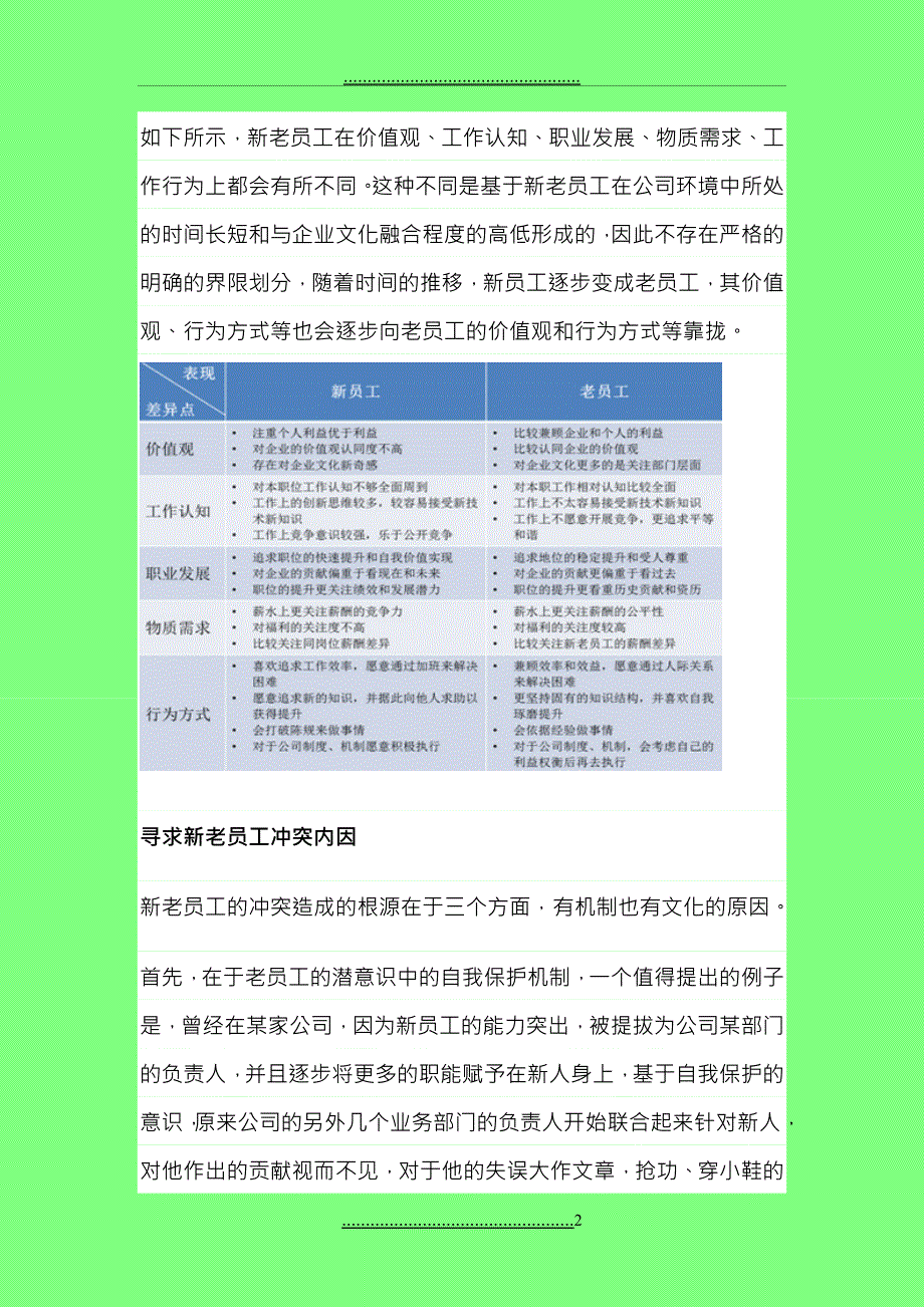 HR该如何协调新老员工关系_第2页