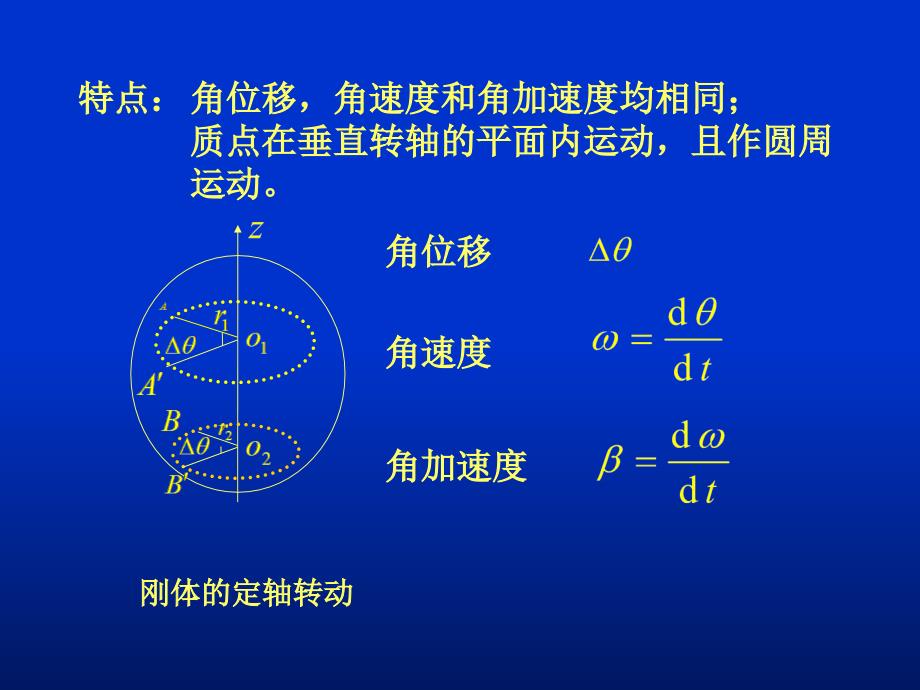 刚体的转动PPT课件_第3页