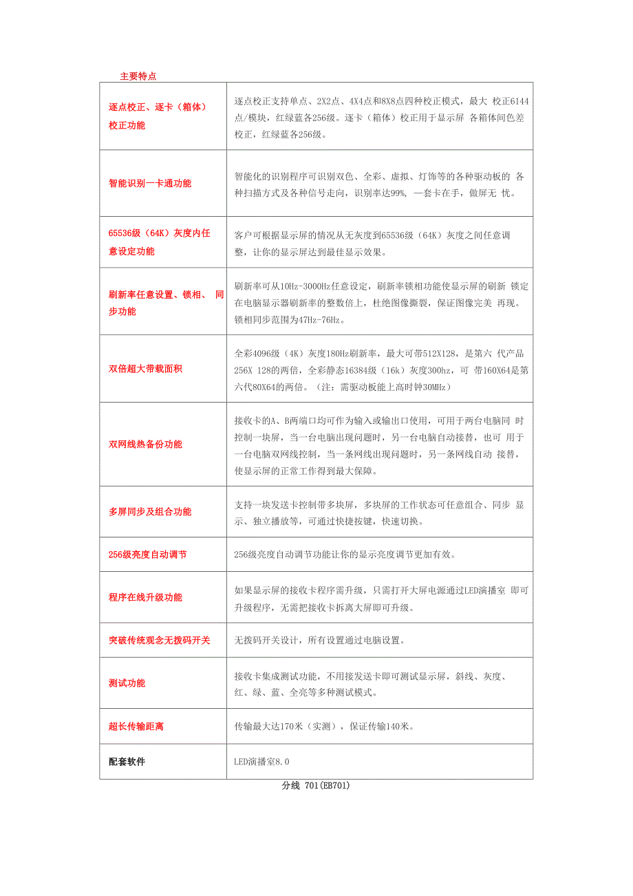 灵星雨系统卡参数_第3页