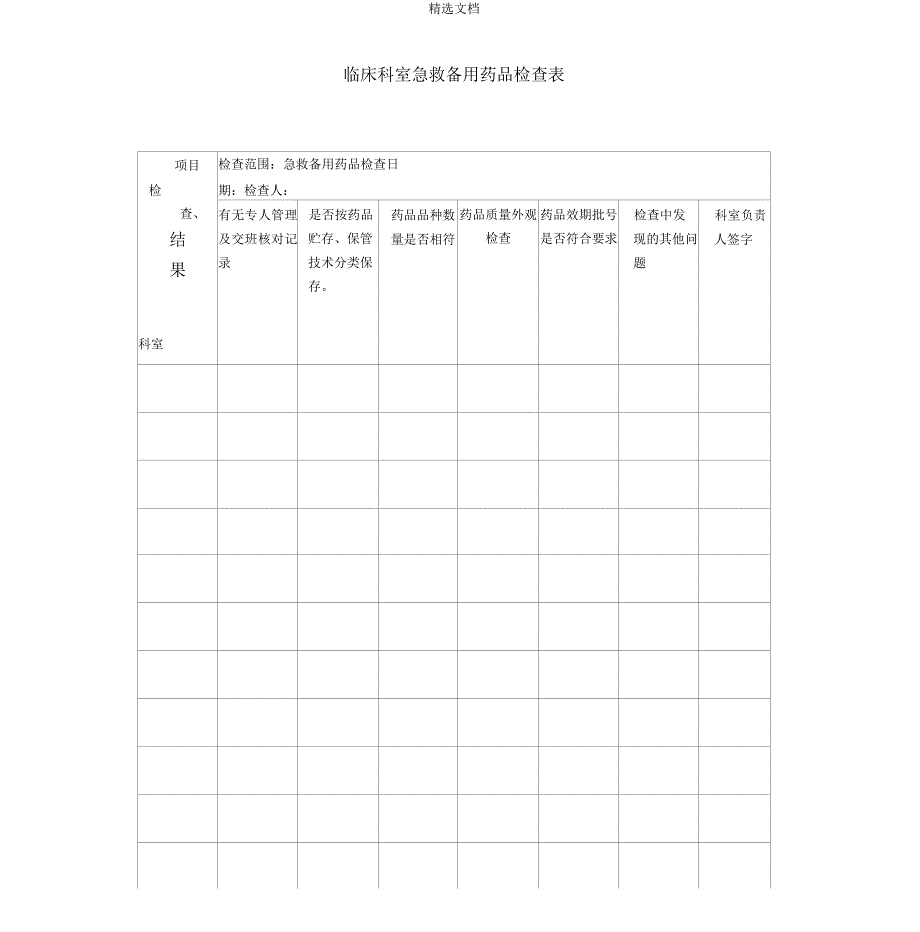 临床科室急救备用药品检查表_第1页