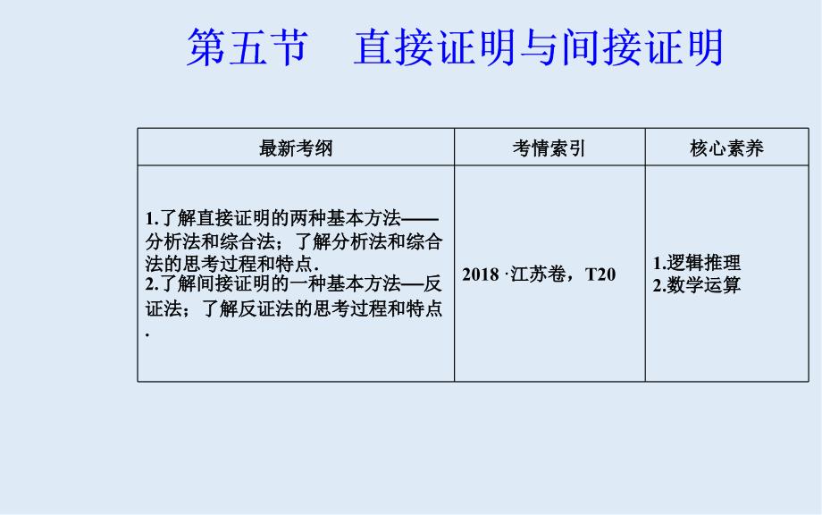 高考数学文科总复习课件：第八章 第五节 直接证明与间接证明_第2页