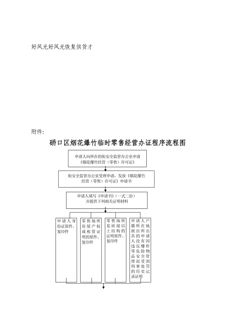 硚口区烟花爆竹临时零售经营办证程序流程图_第1页