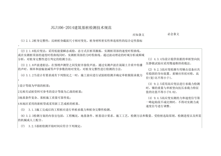 建筑基桩检测技术规范_第1页