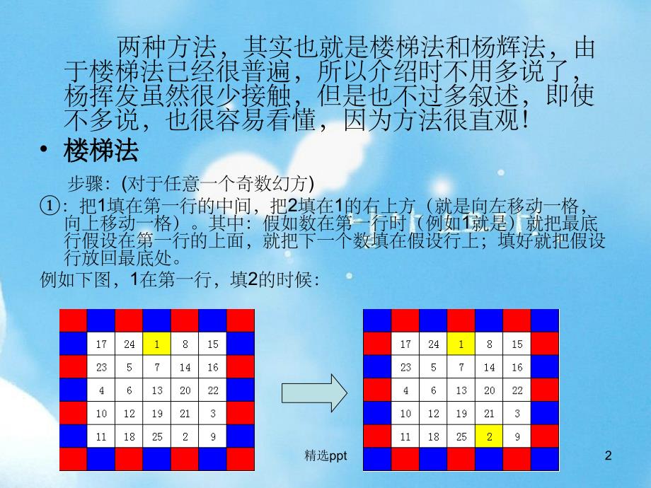 楼梯法和杨辉法的幻方写法1_第2页