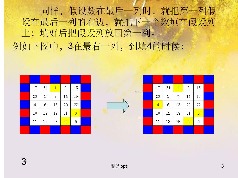 楼梯法和杨辉法的幻方写法1_第3页