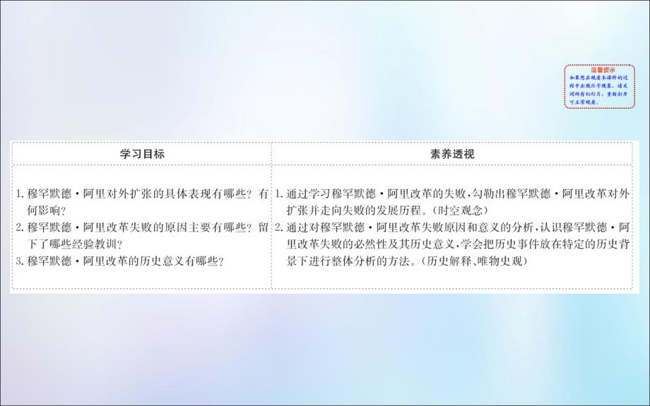 2022版高中历史第六单元穆罕默德阿里改革6.3改革的后果课件新人教版选修1_第2页