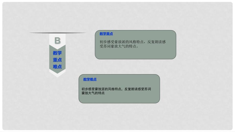 吉林省双辽市八年级语文上册 3宋词两首（第2课时）课件 长版_第4页