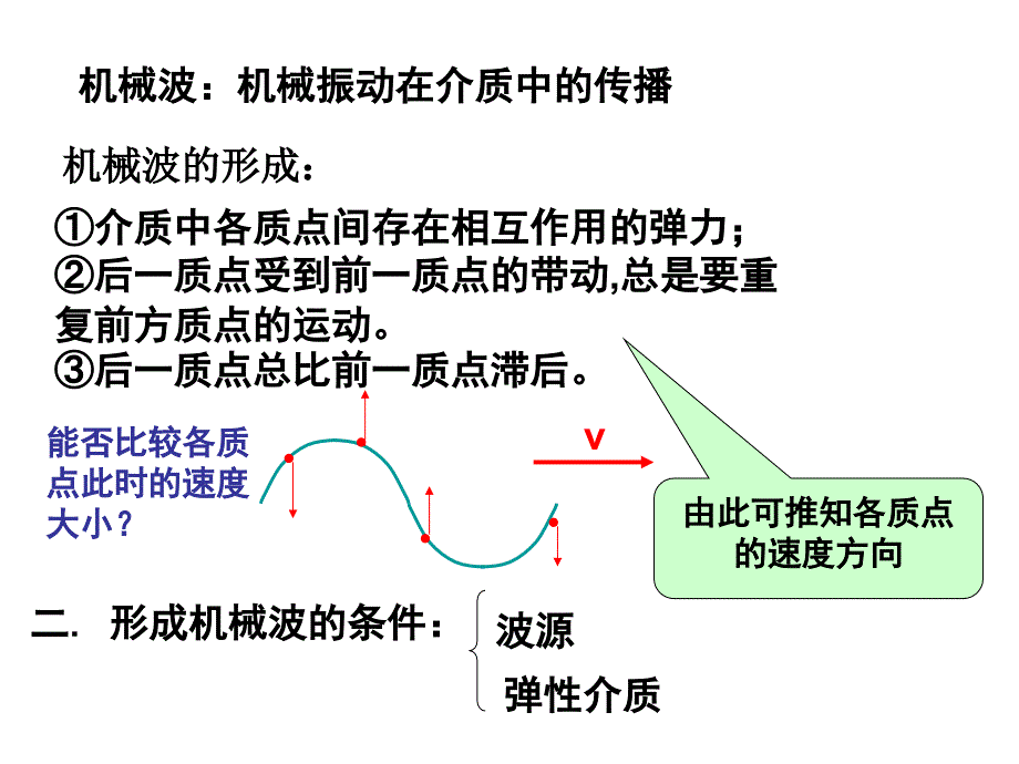 高中物理机械波_第1页