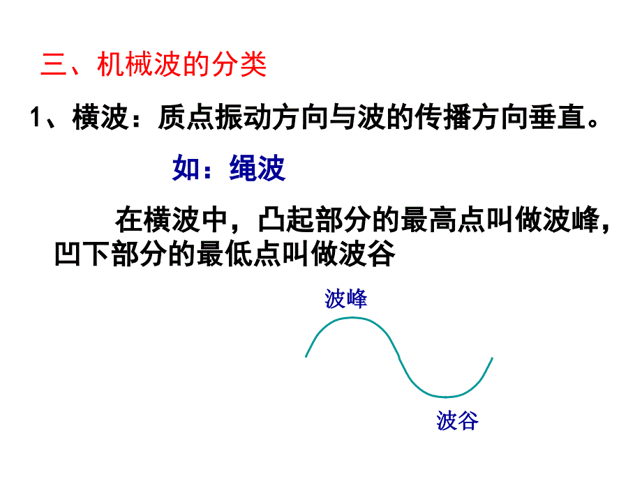 高中物理机械波_第3页